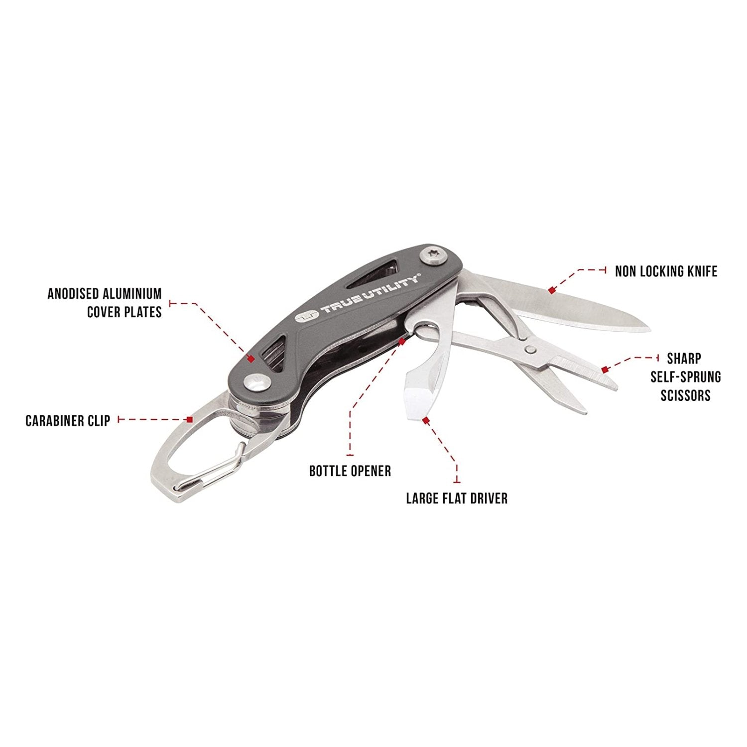 True Utility Clipstick